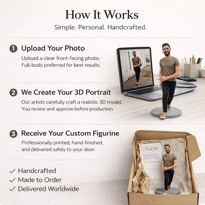 Myfigurify™ Memory Figurines